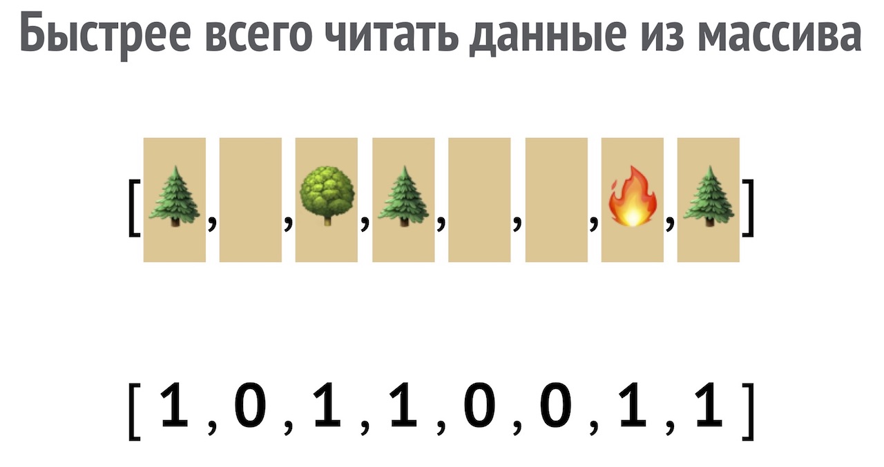 О, «Герои»? Дайте две! Как я писал очередной браузерный клон легендарной стратегии, в который уже почти* можно играть - 14