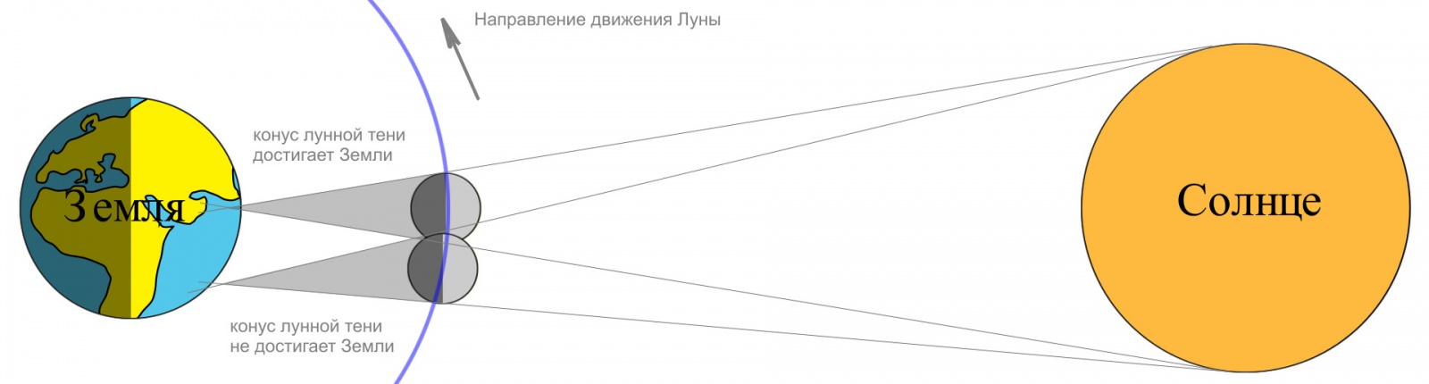 Солнечное затмение 20 апреля 2023 года - 5