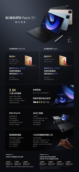 Экран 2,8К 11 дюймов, Snapdragon 8 Plus Gen 1, 8600 мА·ч, 4 динамика, 20 Мп — за 350 долларов. Xiaomi Pad 6 Pro и Xiaomi Pad 6 поступили в розничную продажу в Китае по сниженной цене - 3 Экран 2,8К 11 дюймов, Snapdragon 8 Plus Gen 1, 8600 мА·ч, 4 динамика, 20 Мп — за 350 долларов. Xiaomi Pad 6 Pro и Xiaomi Pad 6 поступили в розничную продажу в Китае по сниженной цене
