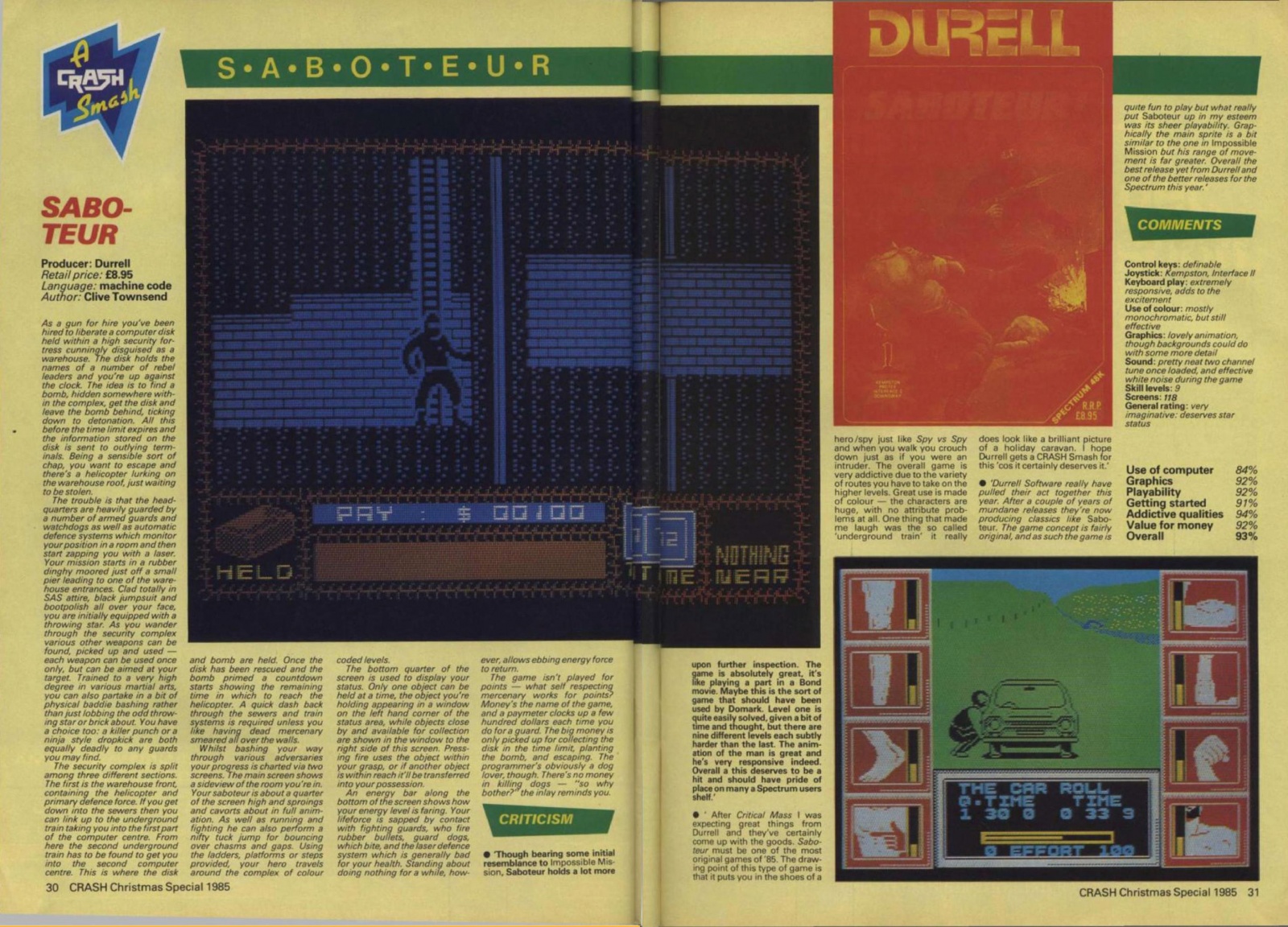 The Saboteur! (ZX Spectrum, 1985). История создания - 2