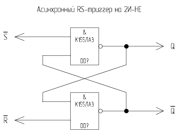 Использование простейших микросхем в конструкции ранних ЕС ЭВМ - 1