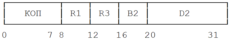 Команда формата RS