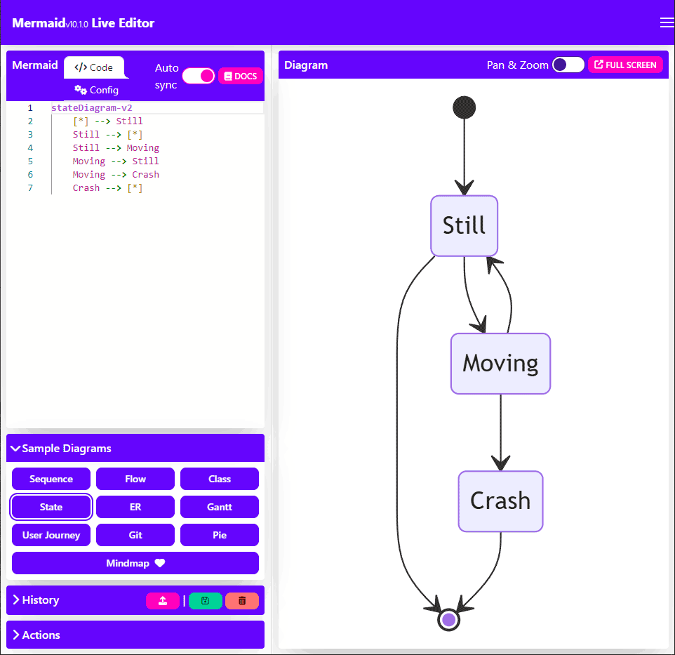 Интересные трюки HTML, CSS и JS - 7