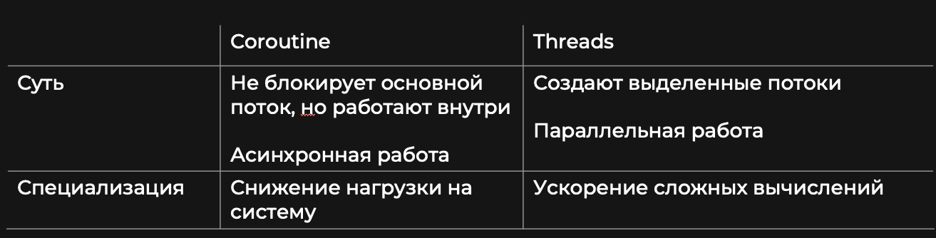 Долгоиграющие приложения на PHP - 11