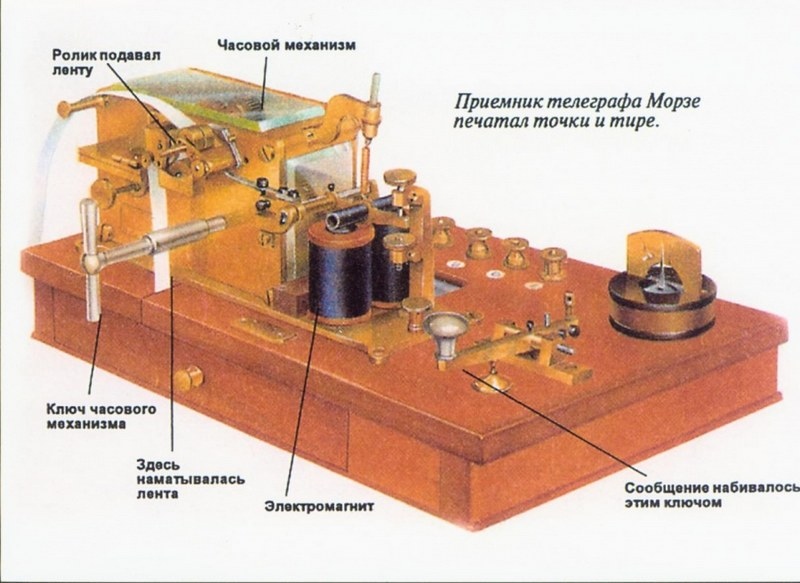 Схема усовершенствованного аппарата 