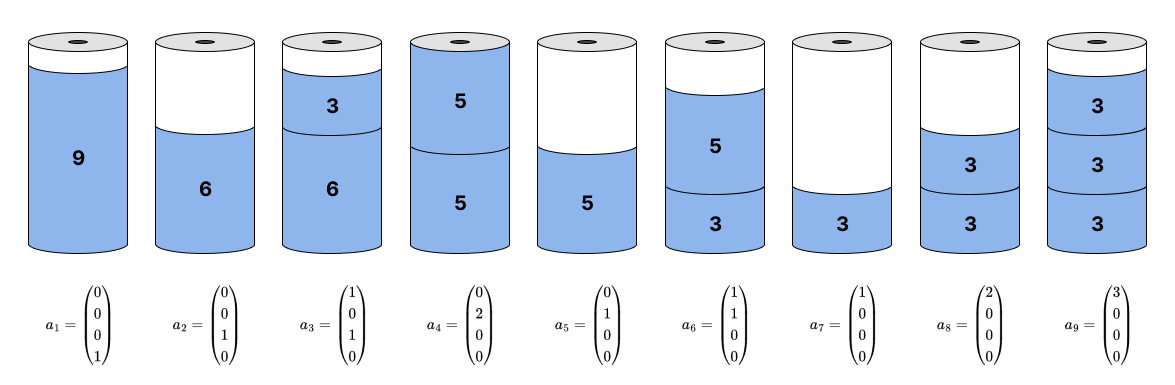 Метод генерации столбцов для решения задач математической оптимизации большой размерности - 14
