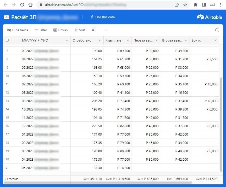 Личная ведомость заработной платы