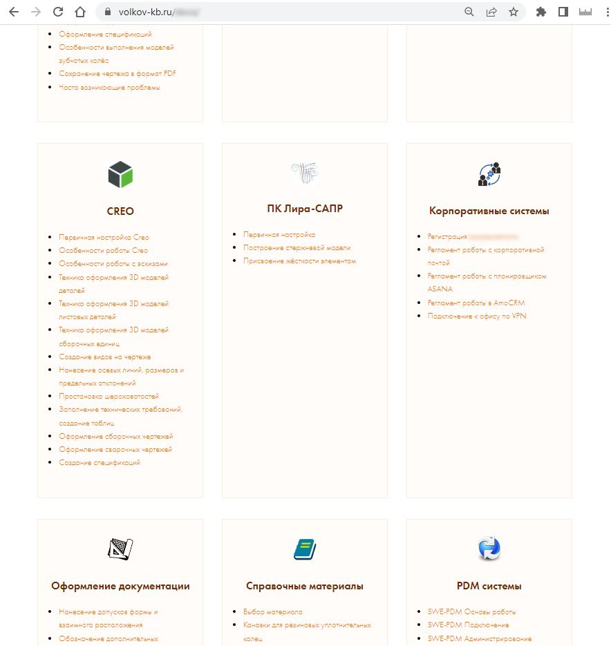 Корпоративная справочная система