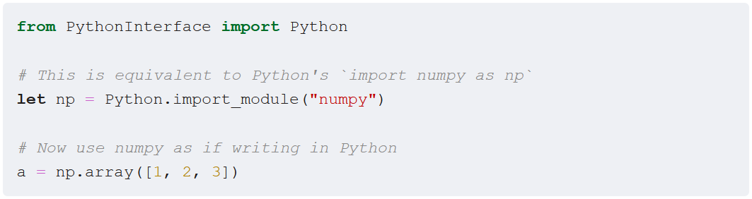 Пример с NumPy