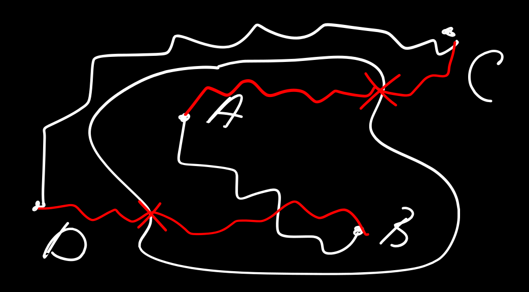 Рогатая сфера Александера — дикая конструкция, которая стала одним из символов топологии - 1