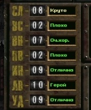 Ностальгические игры: Fallout 2 (часть 1) - 4