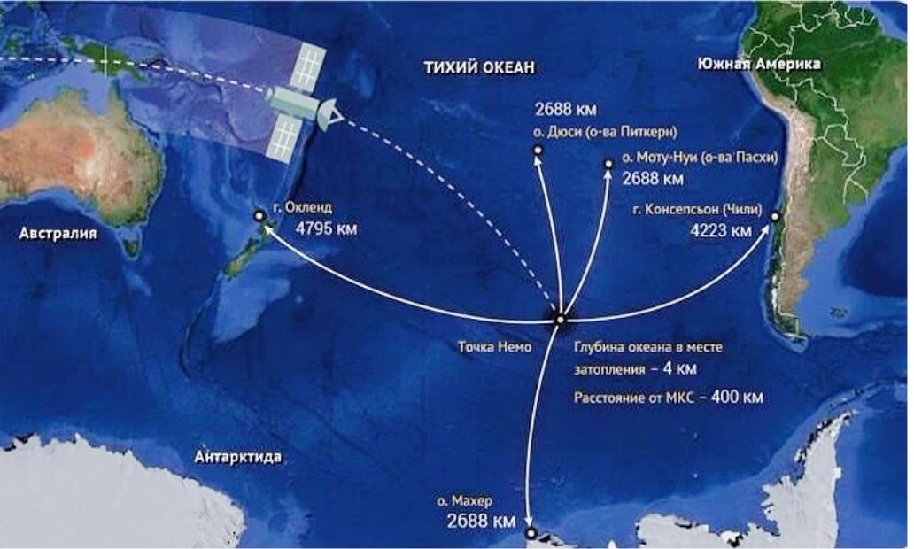 Не только тентакли: за что Интернеты полюбили Ктулху? Часть 1 - 24