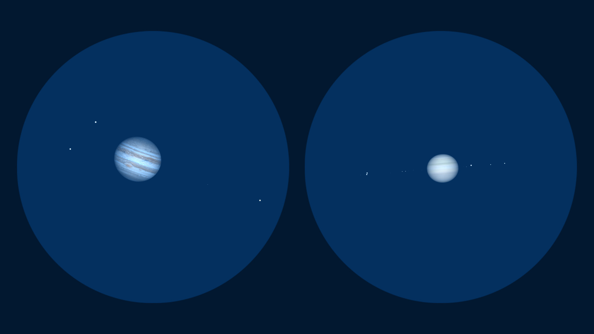 Орбиты небесных тел - 6 Орбиты небесных тел - 6