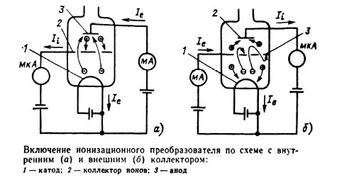 «Познавательная страничка» про вакуум - 5