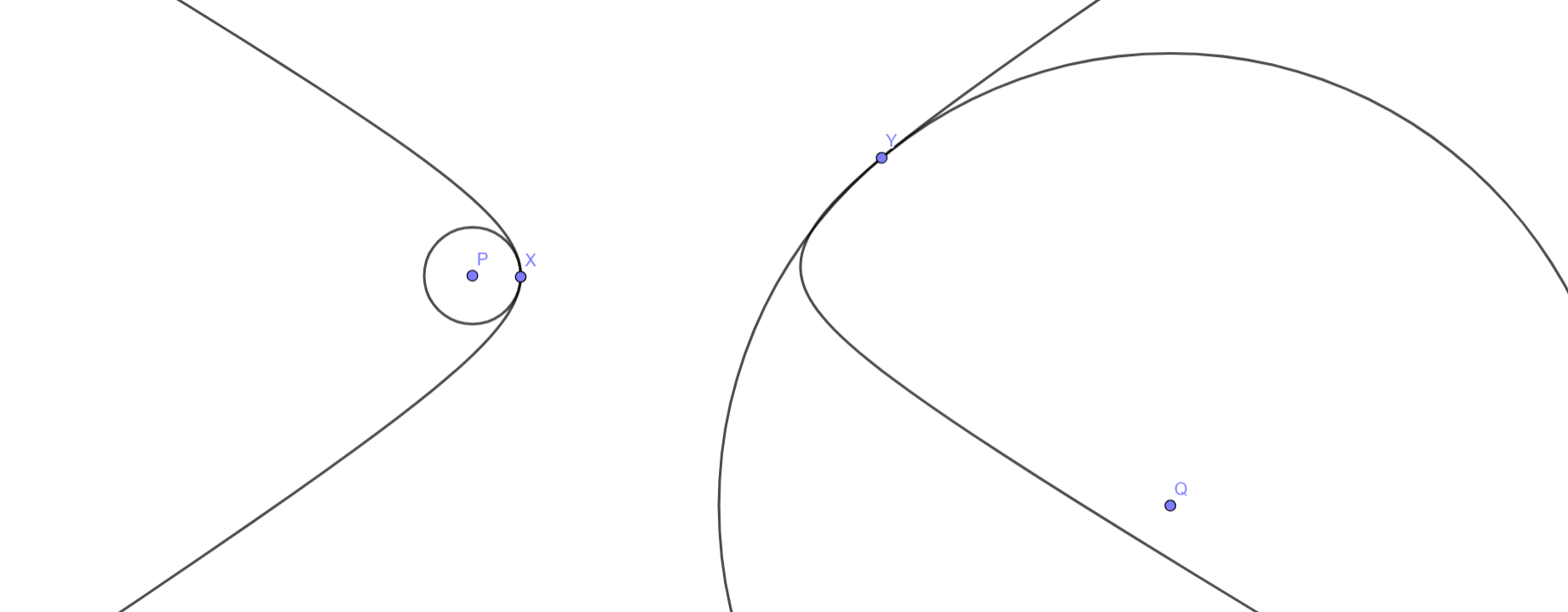 Окружности кривизны на примере гиперболы. Видно, что чем "кривее" наша кривая, тем меньше радиус её кривизны.