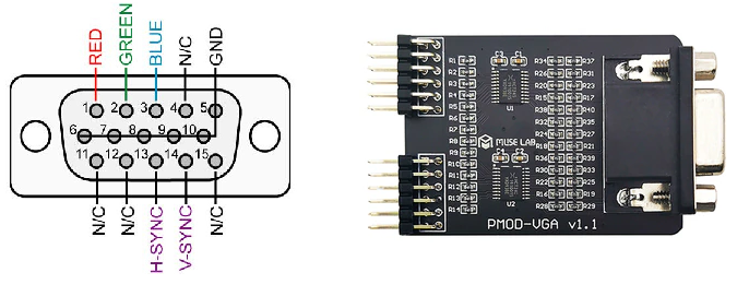 И снова про VGA - 4 И снова про VGA - 4