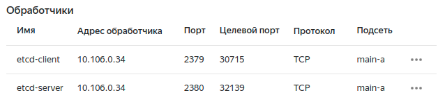 Как настроить миграцию etcd между облачными кластерами Kubernetes и избежать простоев - 6