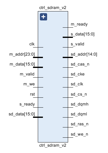 Реализация контроллера SDRAM - 6