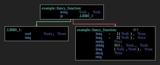 x86_64, AT&T asm syntax