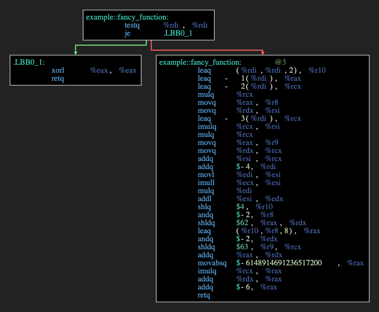 x86_64, AT&T asm syntax