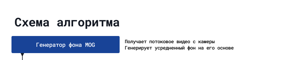 2 года, 7 попыток, 0 распознанных бордюров: как мы учились детектить ДТП в реалтайм без датасета - 8