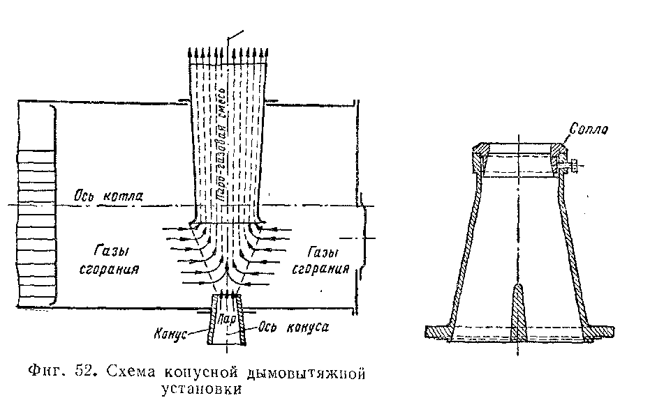 Паровой двигатель - 12