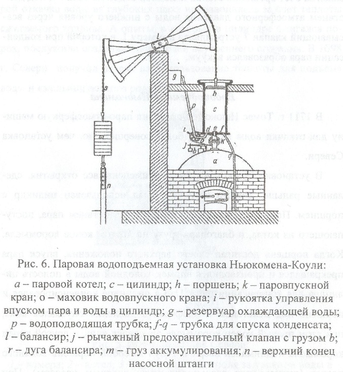 Паровой двигатель - 5