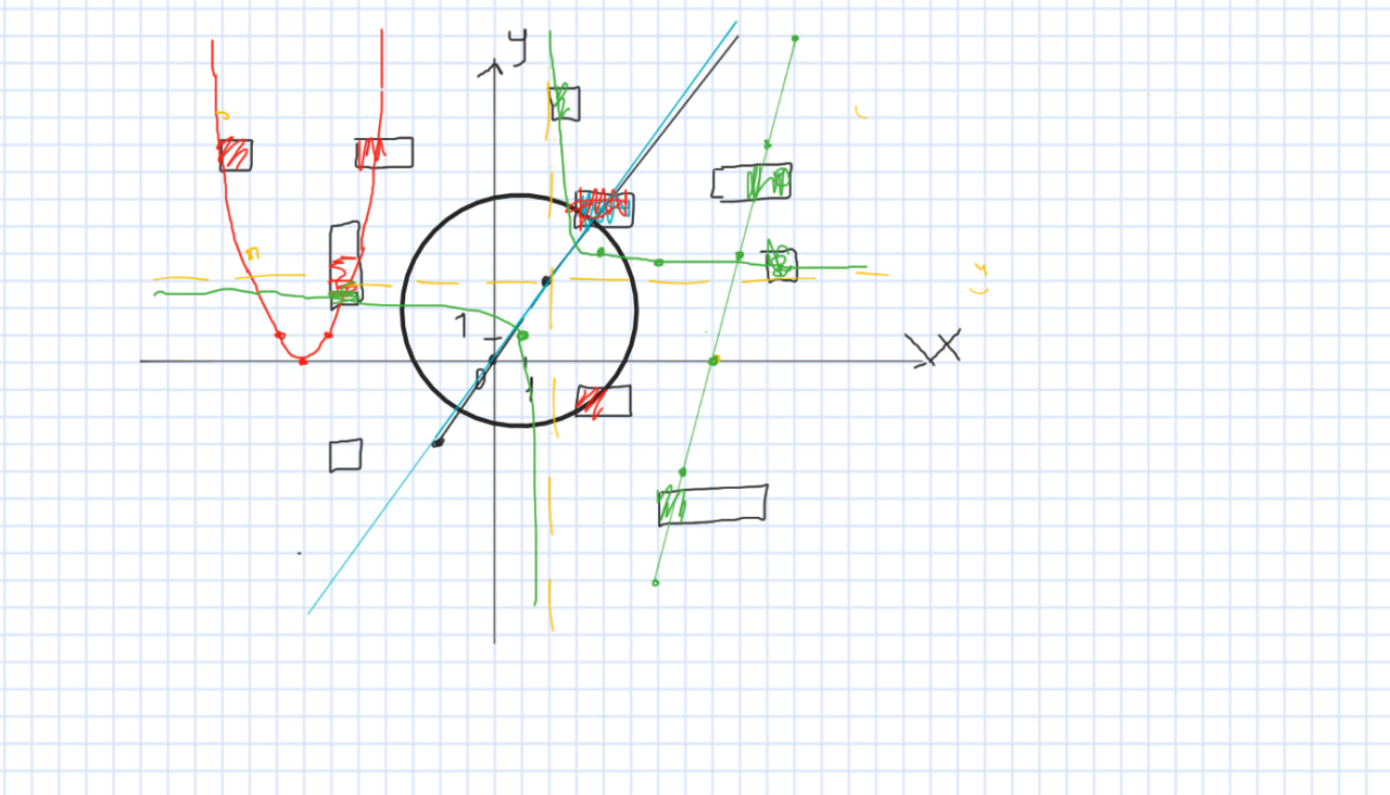 Математическая версия игры «Морской бой» - 2 Математическая версия игры «Морской бой» - 2