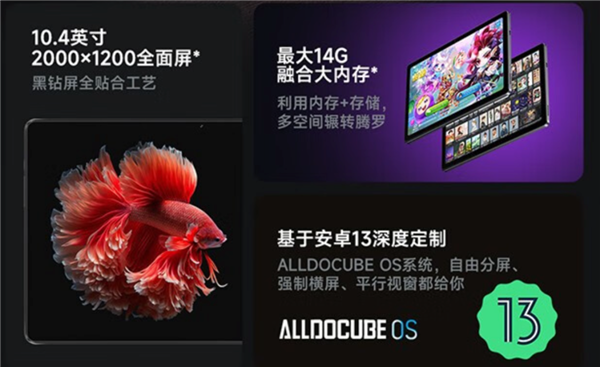 Экран 2К, до 14 ГБ ОЗУ и 6000 мА&middot;ч за 100 долларов. Представлен планшет Alldocube iPlay 50 2023