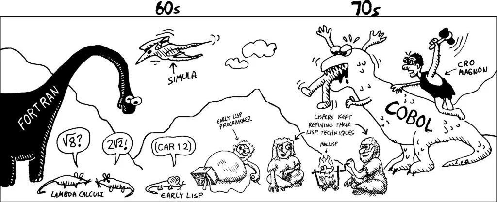 https://onionesquereality.wordpress.com/2014/01/29/the-evolution-of-programming-languages/