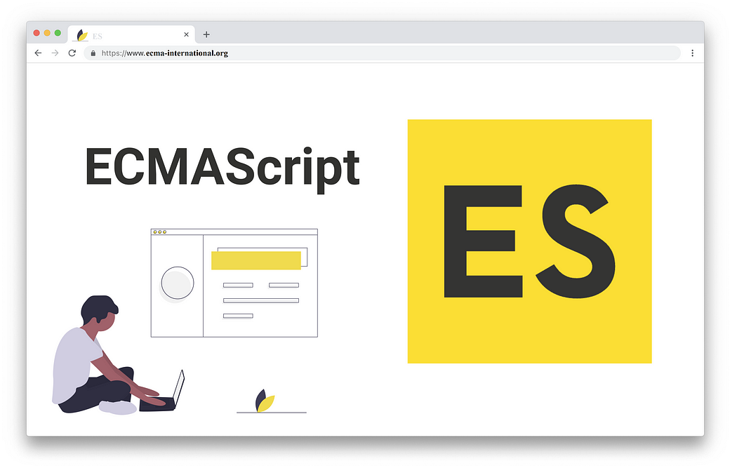 ECMAScript 2015, 2016, 2017, 2018, 2019, 2020, 2021 - 1