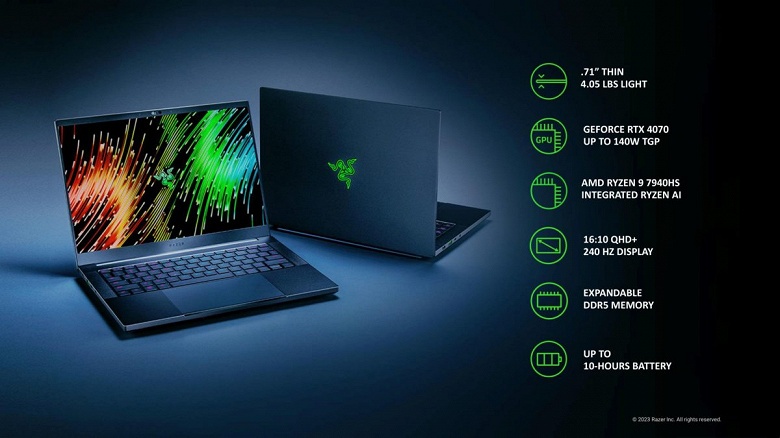 Представлен Razer Blade 14 2023. Мощный 8-ядерный процессор AMD Ryzen 9 7940HS, GeForce RTX 4070 Laptop и экран QHD 240 Гц в довольно тонком 14-дюймовом ноутбуке