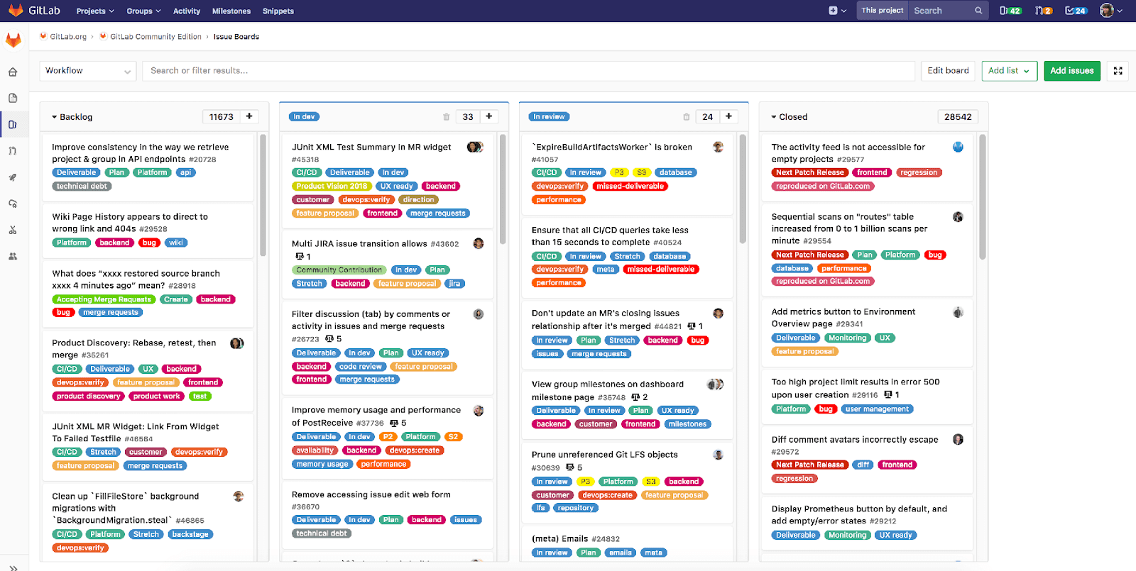 В поисках альтернативы Jira - 4