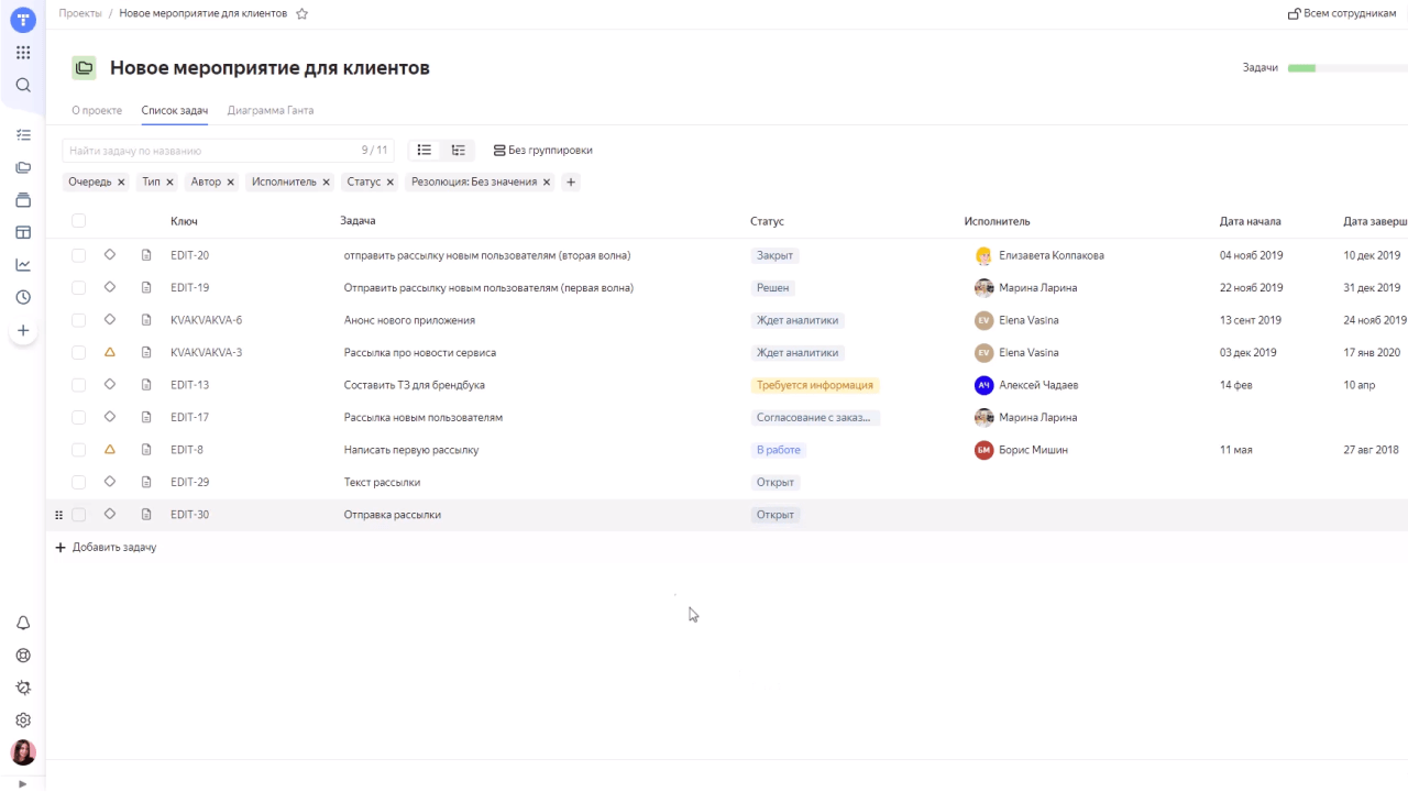 В поисках альтернативы Jira - 1