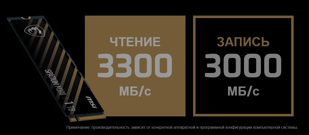 Анализ производительности контроллера Broadсom 946N-8i 2Gb - 2