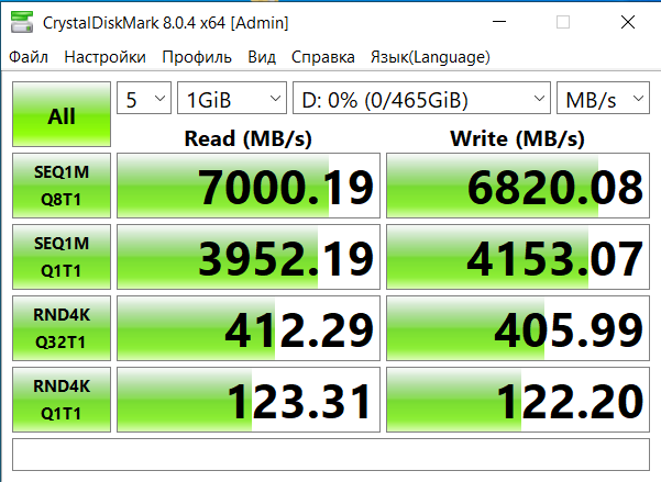 Анализ производительности контроллера Broadсom 946N-8i 2Gb - 7