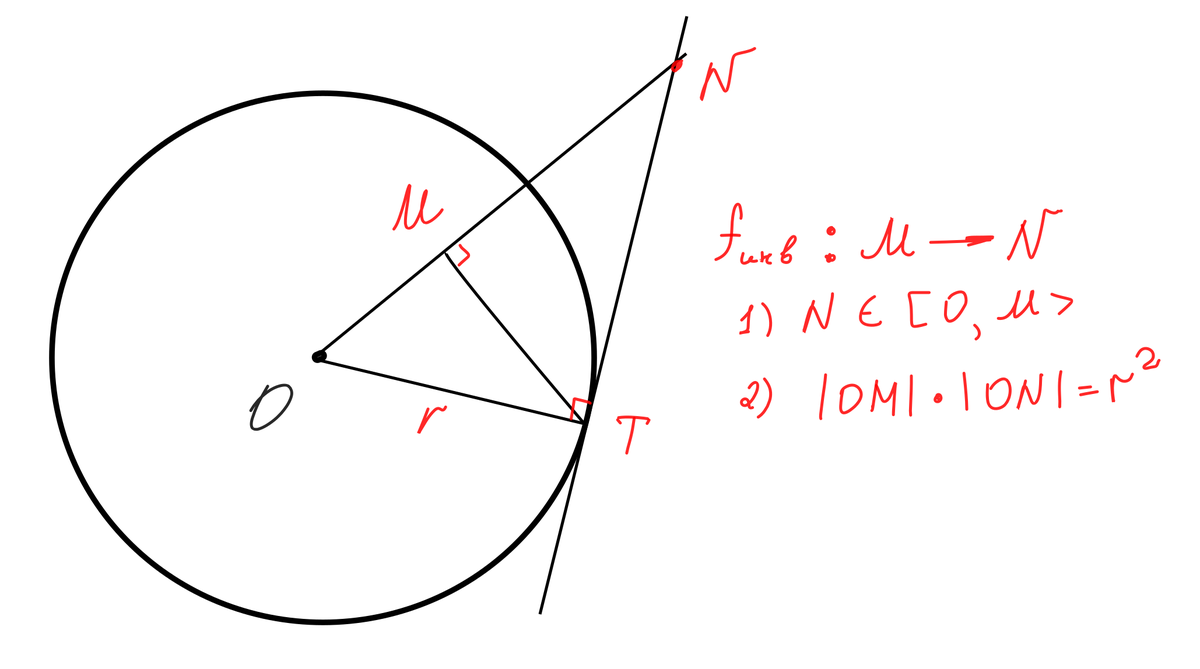  Свойство (2) вытекает из соотношения для подобных треугольников OMT и OTN (они прямоугольные и имеют общий острый угол) 