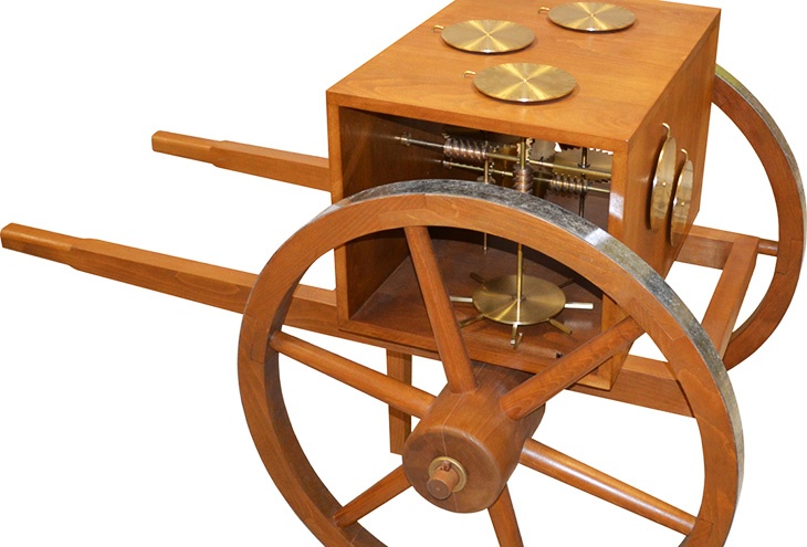 Автоматика первобытных людей и древнего мира - 11