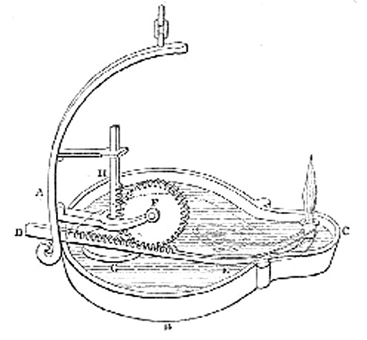 Автоматика первобытных людей и древнего мира - 13