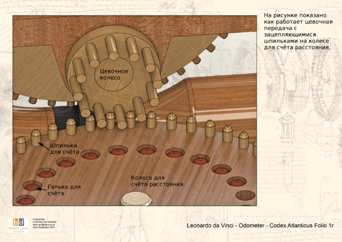 Автоматика первобытных людей и древнего мира - 9