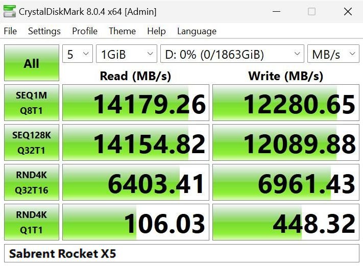 Это самый быстрый потребительский SSD с PCIe 5.0. Прототип Sabrent Rocket X5 развивает скорость свыше 14 ГБ/с, и это не предел