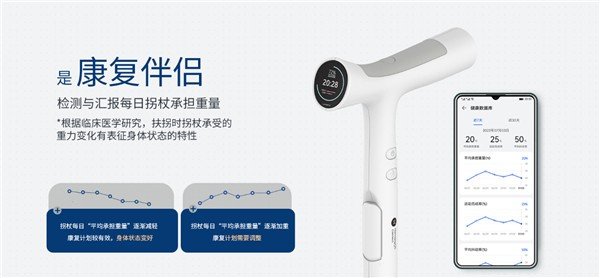 На Huawei Mall появились умные костыли Linky Healthy Crutches с экраном, гироскопом, отслеживанием активности и корпусом из аэрокосмического алюминиевого сплава
