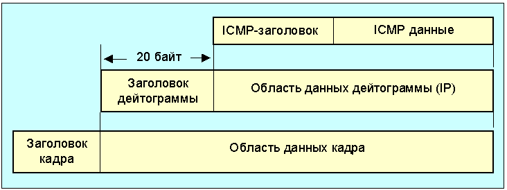  Источник