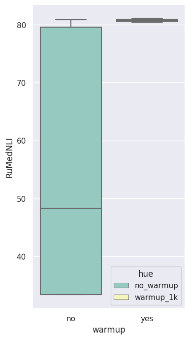 Нейронные сети врываются в медицину - 19 Нейронные сети врываются в медицину - 19