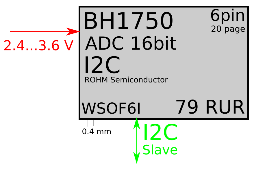 Обзор датчика освещения BH1750 - 6