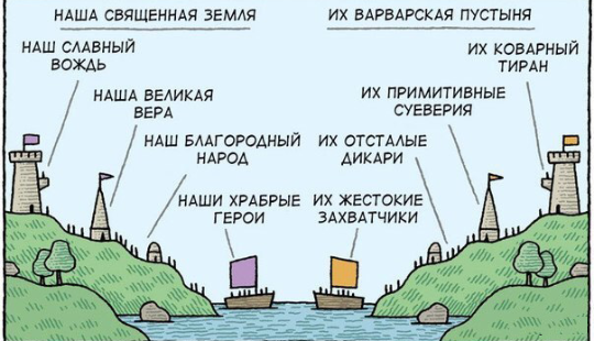 В каком типе цивилизации мы живём. Экспансия под вопросом - 4