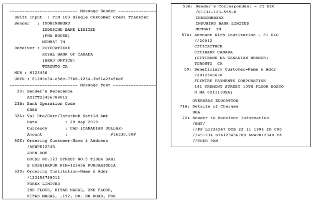 Типичная MT103-свифтовка. Информация о назначении платежа содержится в поле под номером 72: поставьте себя на место проверяющего и попробуйте расшифровать – с какой целью отправлены деньги? (И кто такой «FATHER PAN», что за минутка греческой мифологии??)