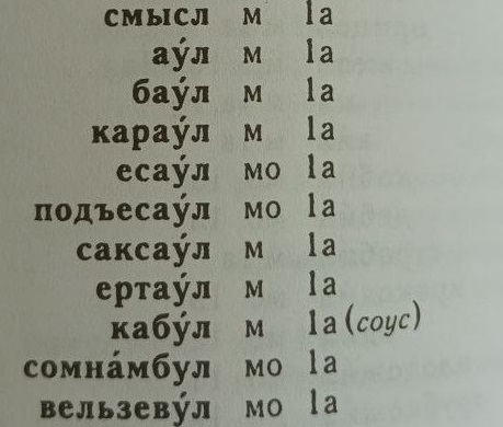 Зализняк: основа русской прикладной лингвистики - 4 Зализняк: основа русской прикладной лингвистики - 4