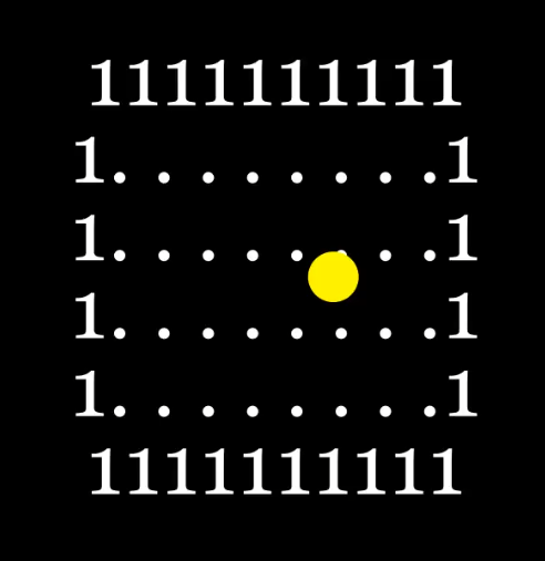 Карта и игрок на ней (под капотом)"." - пустое место, где может ходить игрок"1" - блок