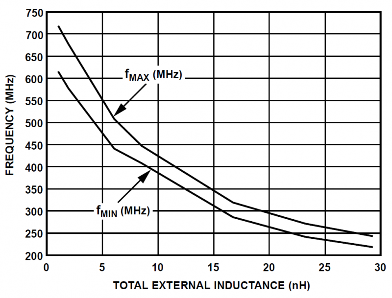 «Пепси. Пейджер. MTV». Создадим домашнюю пейджинговую сеть в 2023 - 15 «Пепси. Пейджер. MTV». Создадим домашнюю пейджинговую сеть в 2023 - 15